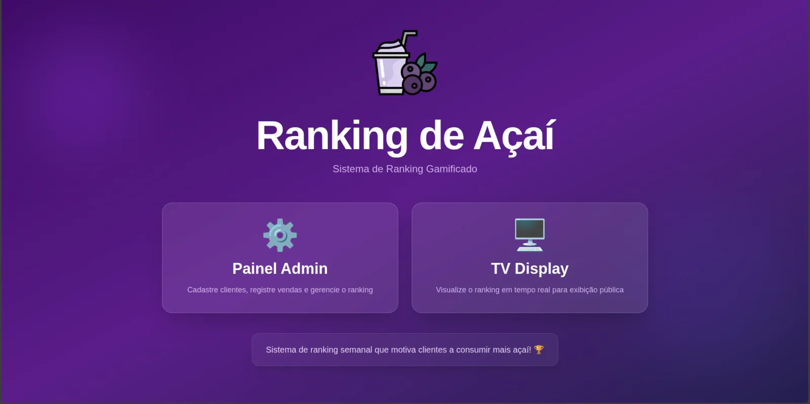 Ranking de Açaí