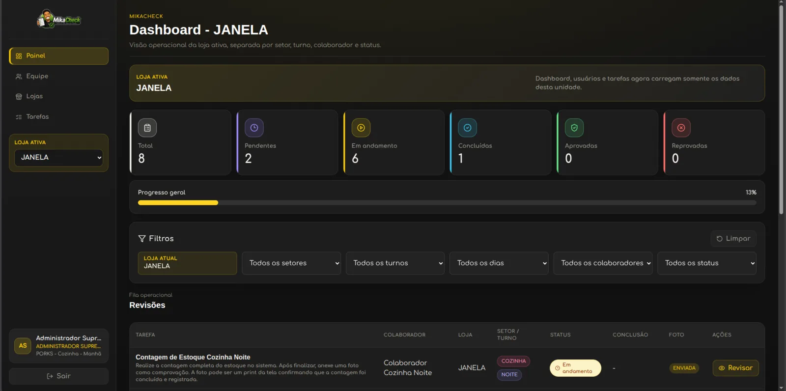 Checklist Janela