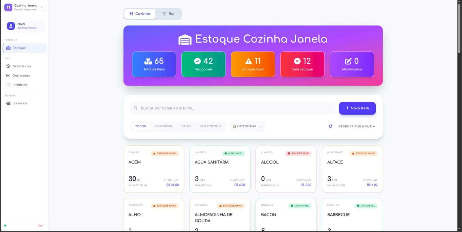 Cozinha Janela